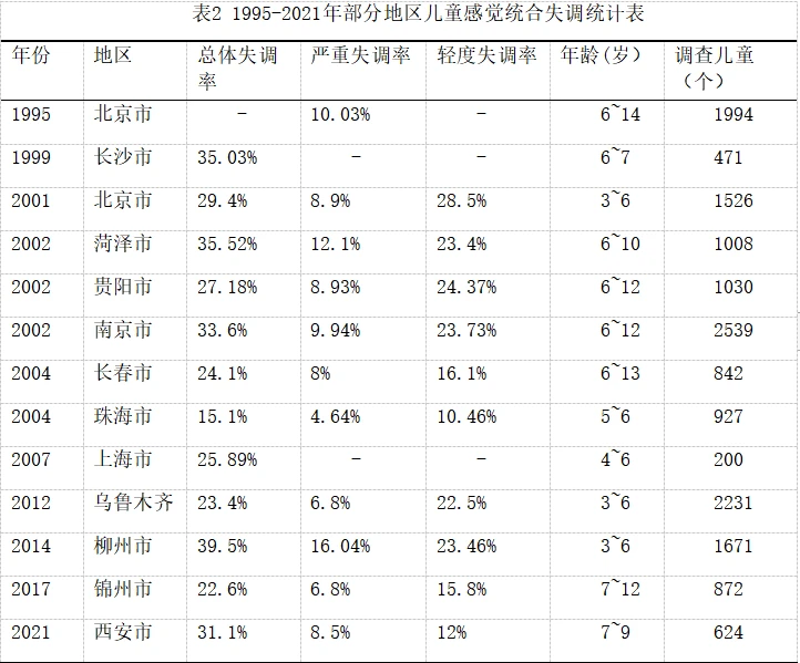 篮球重复训练法举例_1